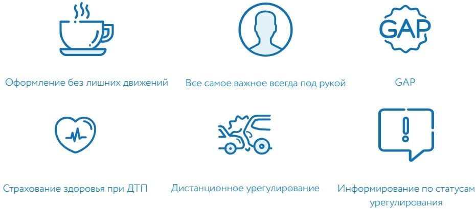 Быстрострахование — быстрое и удобное ОСАГО онлайн